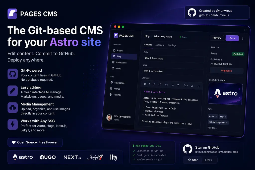 Pages CMS dashboard managing an Astro website stored on GitHub